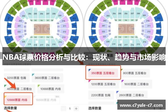 NBA球票价格分析与比较：现状、趋势与市场影响