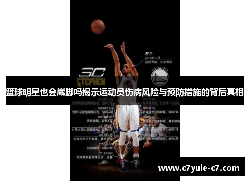 篮球明星也会崴脚吗揭示运动员伤病风险与预防措施的背后真相